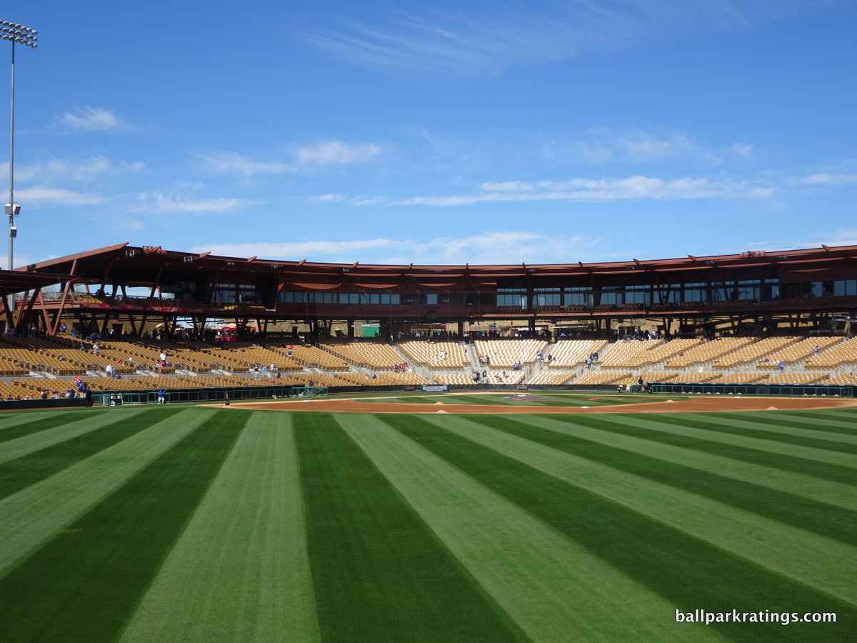 Dodgers Close Out the 2009 Camelback Ranch Experience - True Blue LA