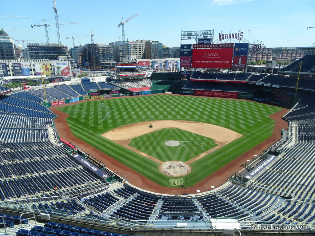 Nationals Park panoramic view construction