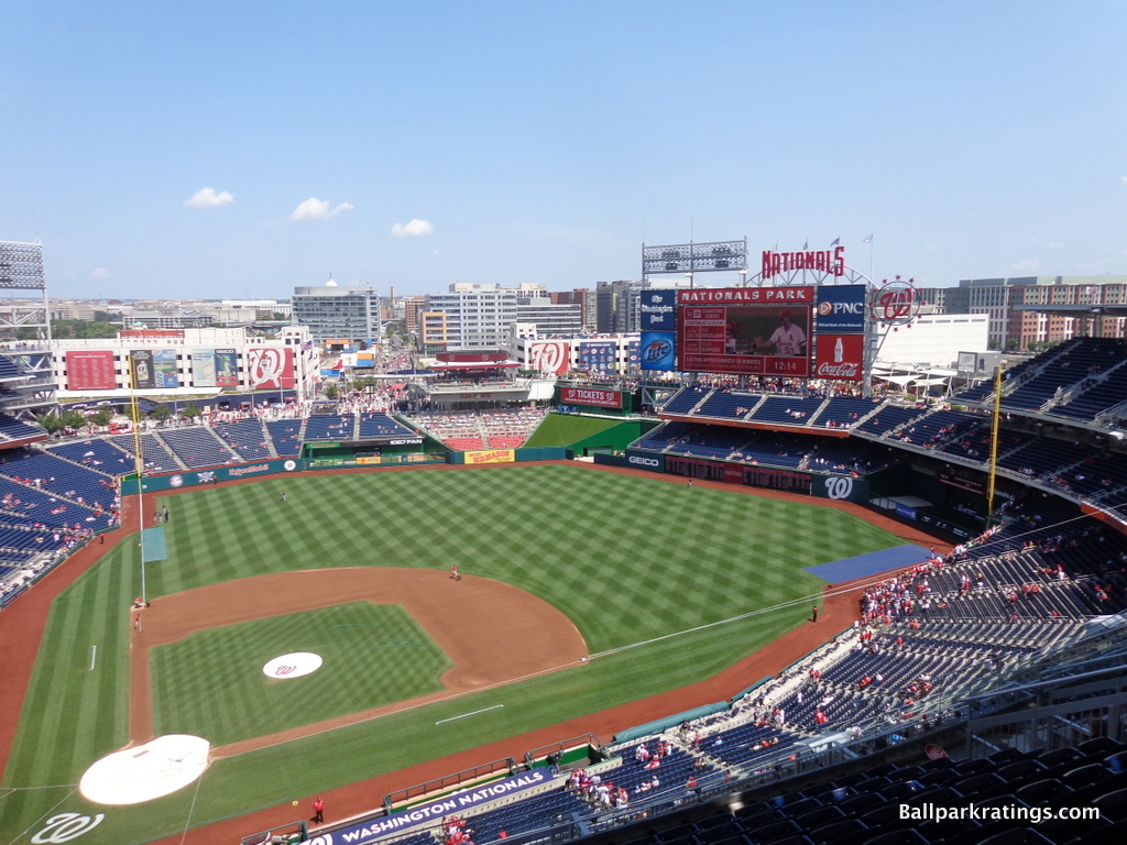 View of beautiful Nationals Park, home of the Washington Nationals