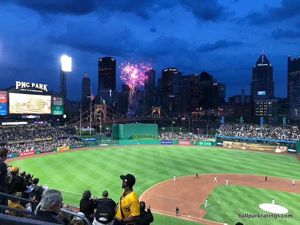 PNC Park 