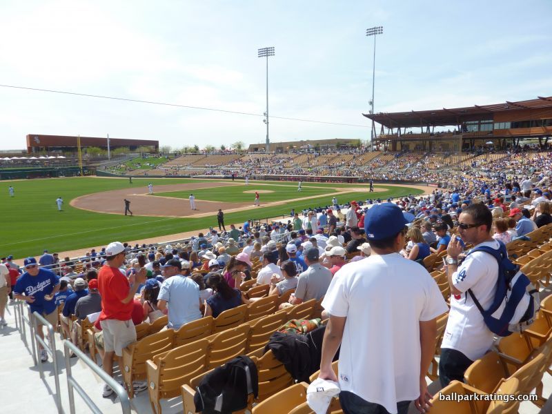 Camelback Ranch