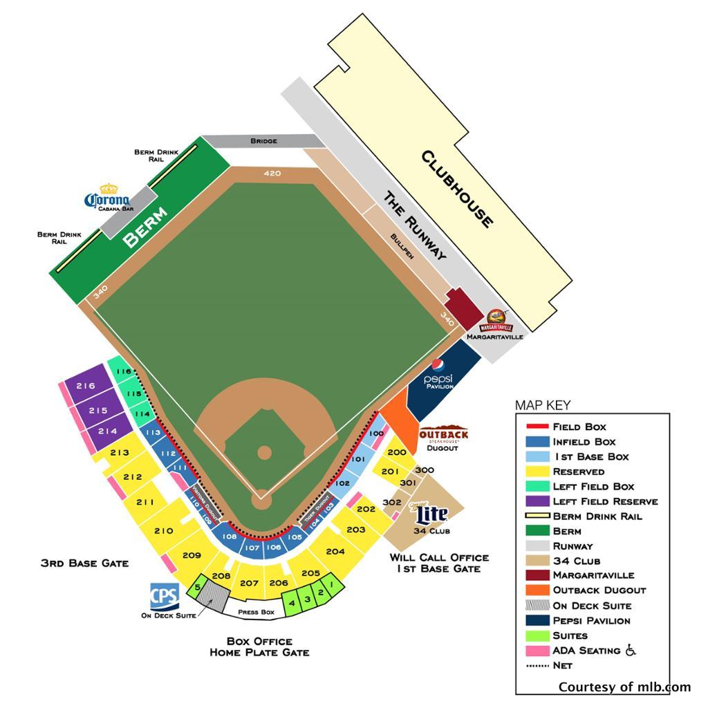 Publix Field at Joker Marchant Stadium new netting