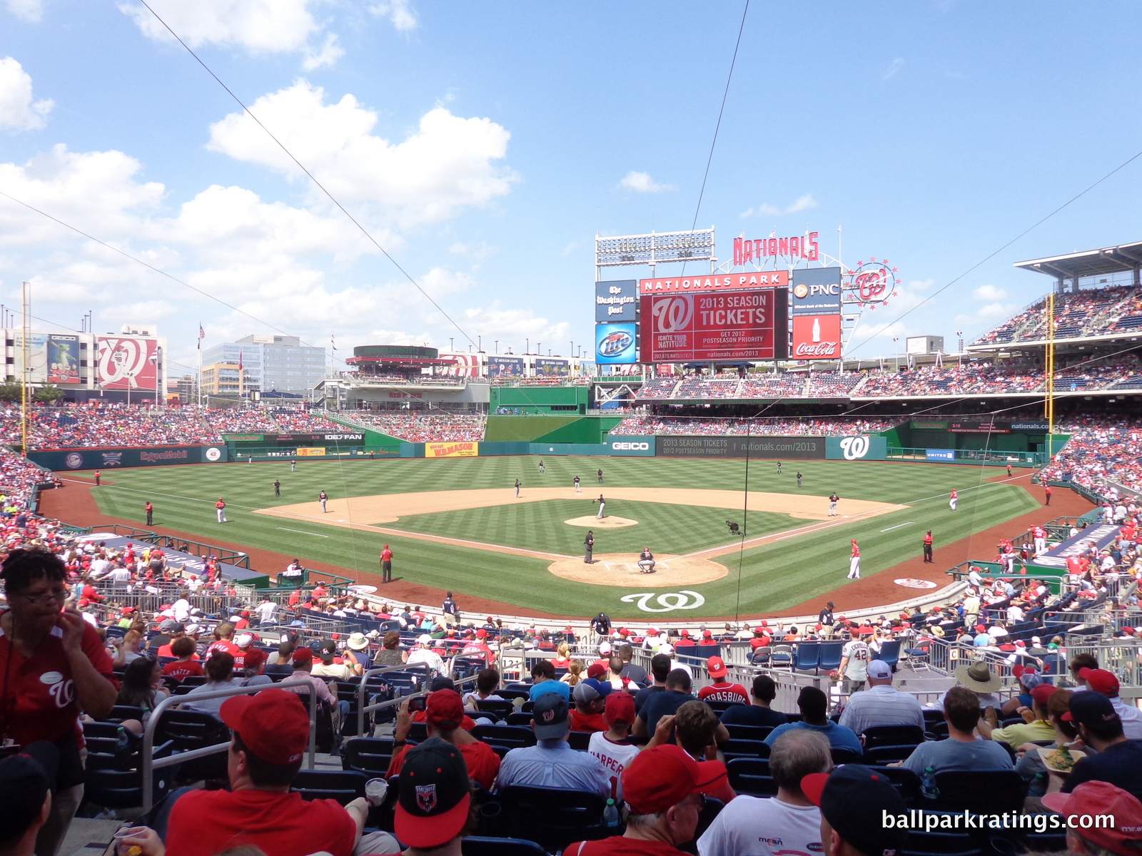 Nationals Park 