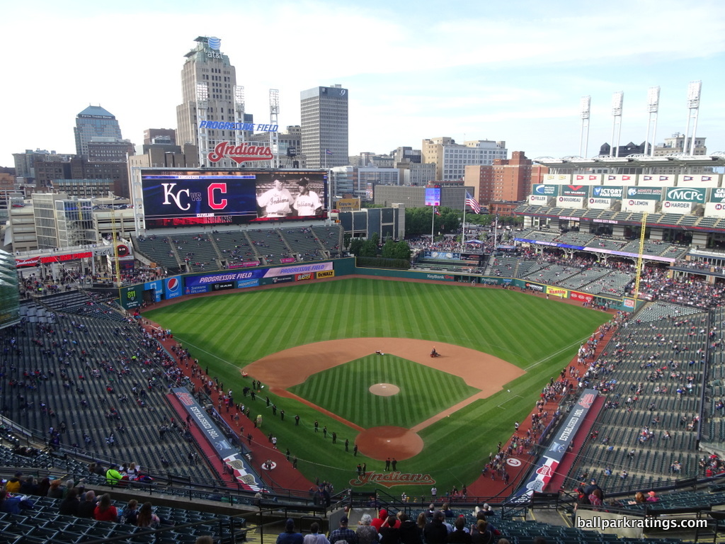 Progressive Field view