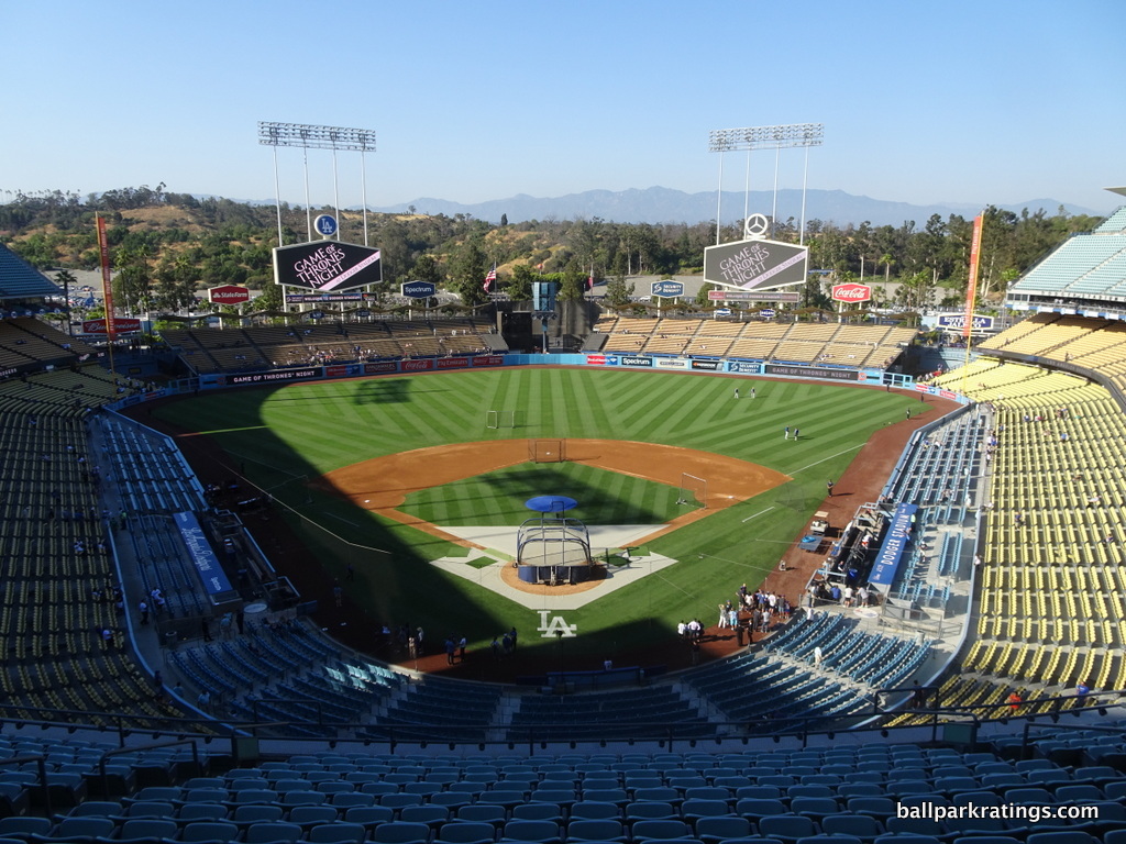 Dodger Stadium view