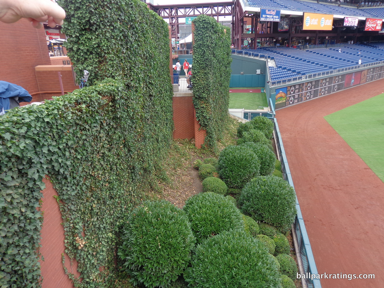 Citizens Bank Park batters eye