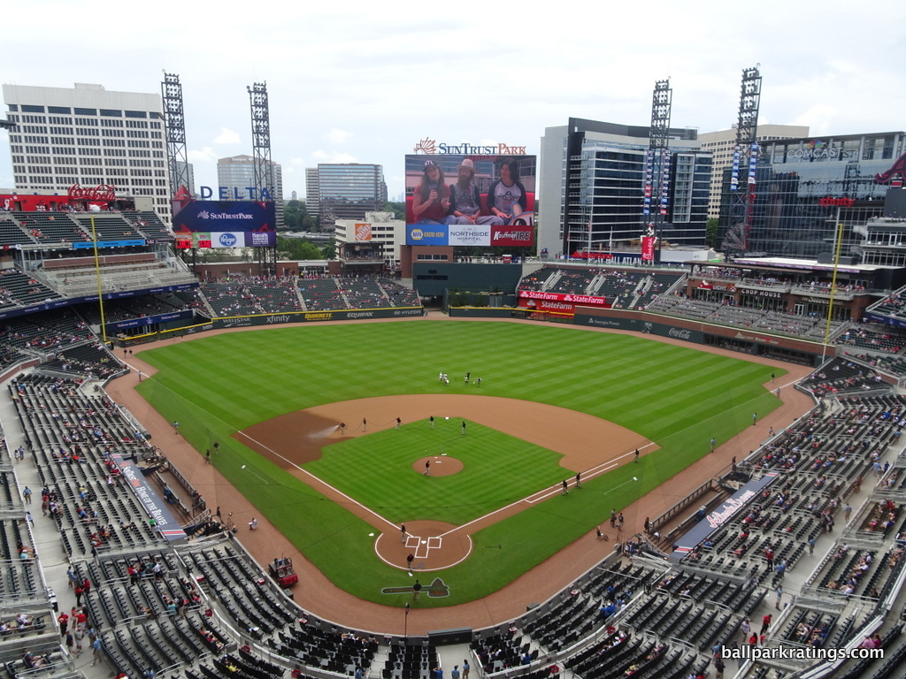 SunTrust Park outfield dimensions