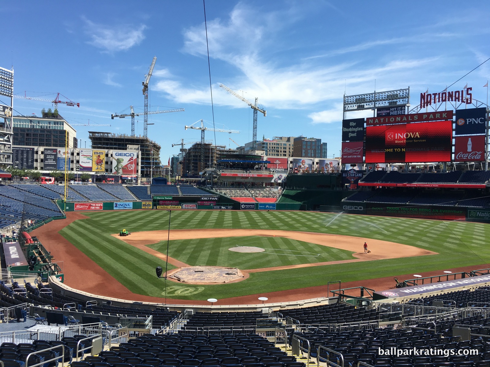 Nationals Park 2018 construction