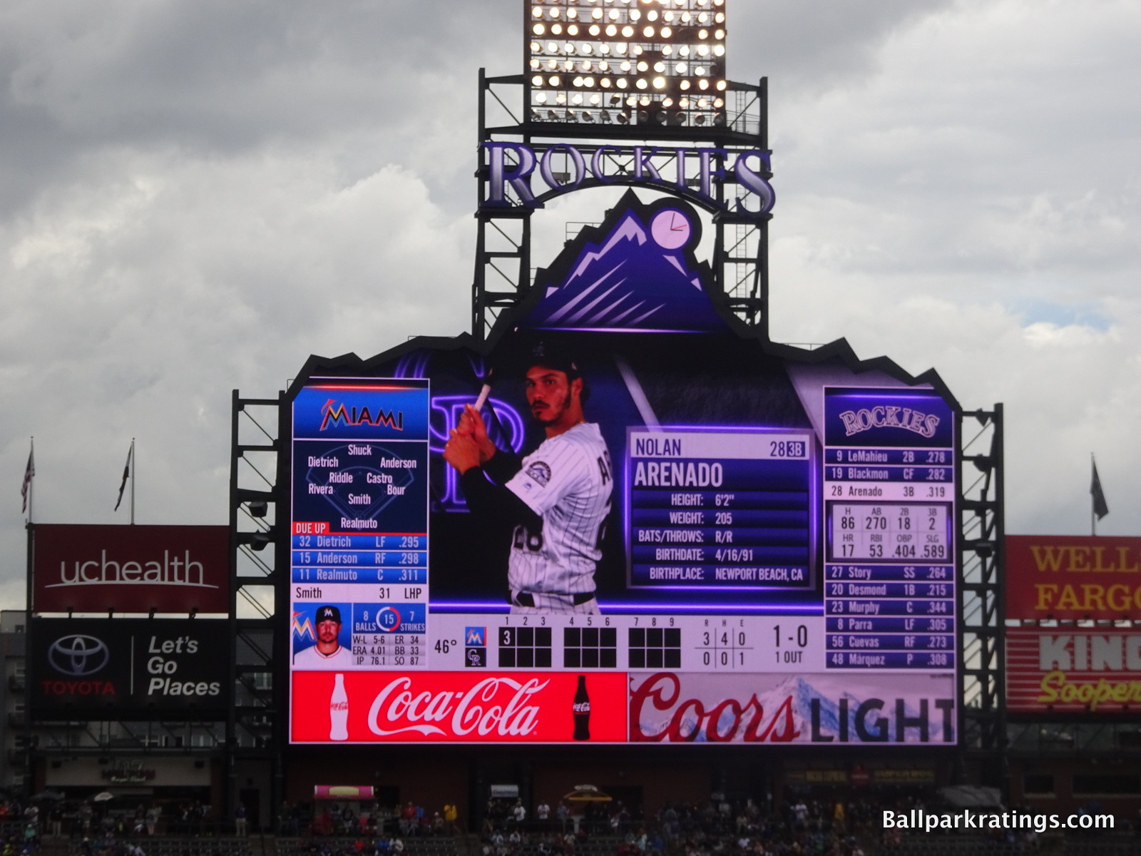 Coors Field videoboard. 