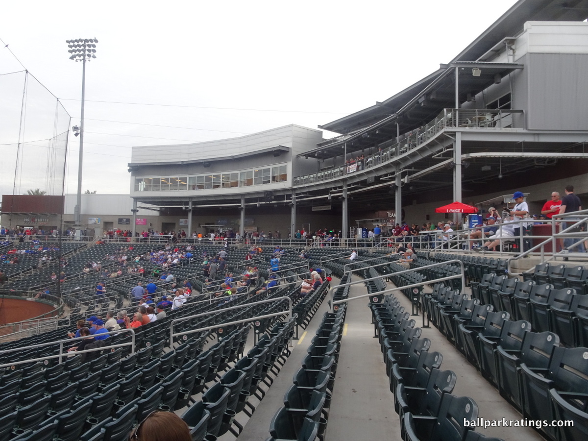 Cedar Rapids Kernels Veterans Memorial Stadium REVIEW 