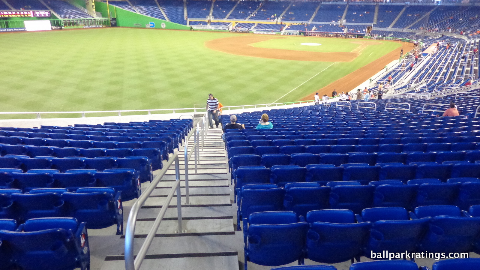 Marlins Park sightlines