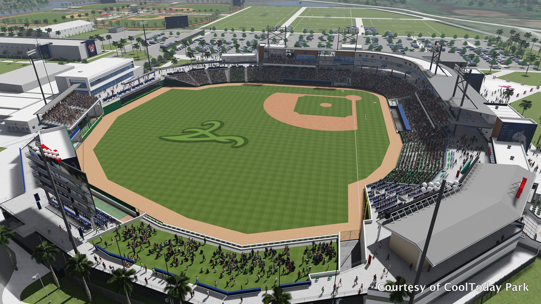 Fast Facts For CoolToday Park: New Home to Braves Baseball in Florida