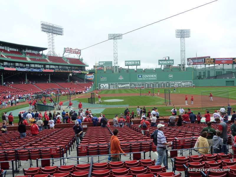 Fenway Park