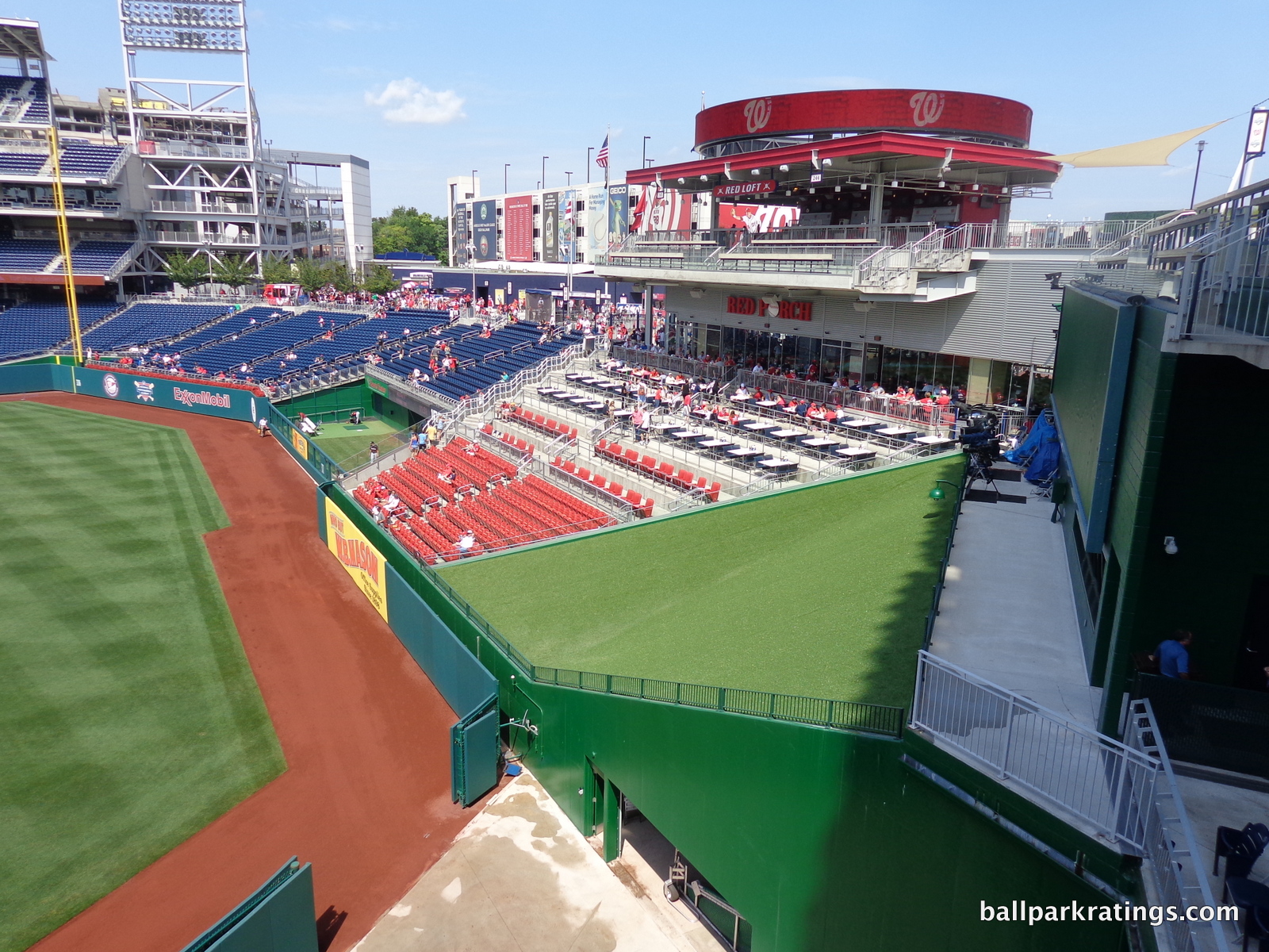 Nationals Park Review - Washington Nationals - Ballpark Ratings