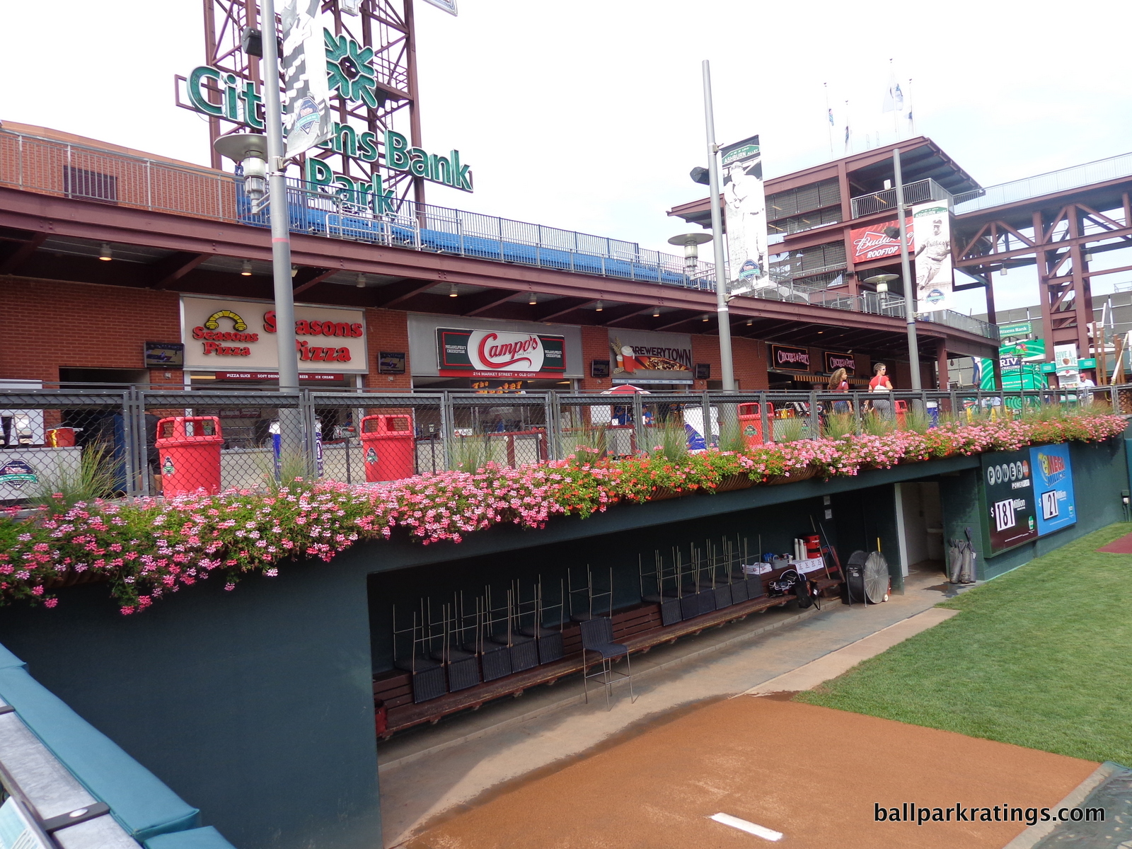 Citizens Bank Park bullpens Ashburn Alley