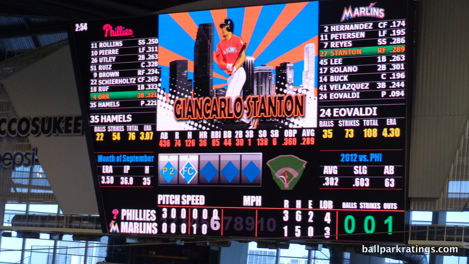 Marlins Park videoboard