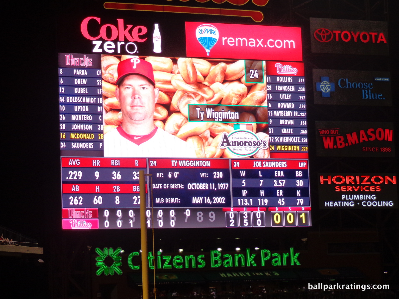 Citizens Bank Park video board