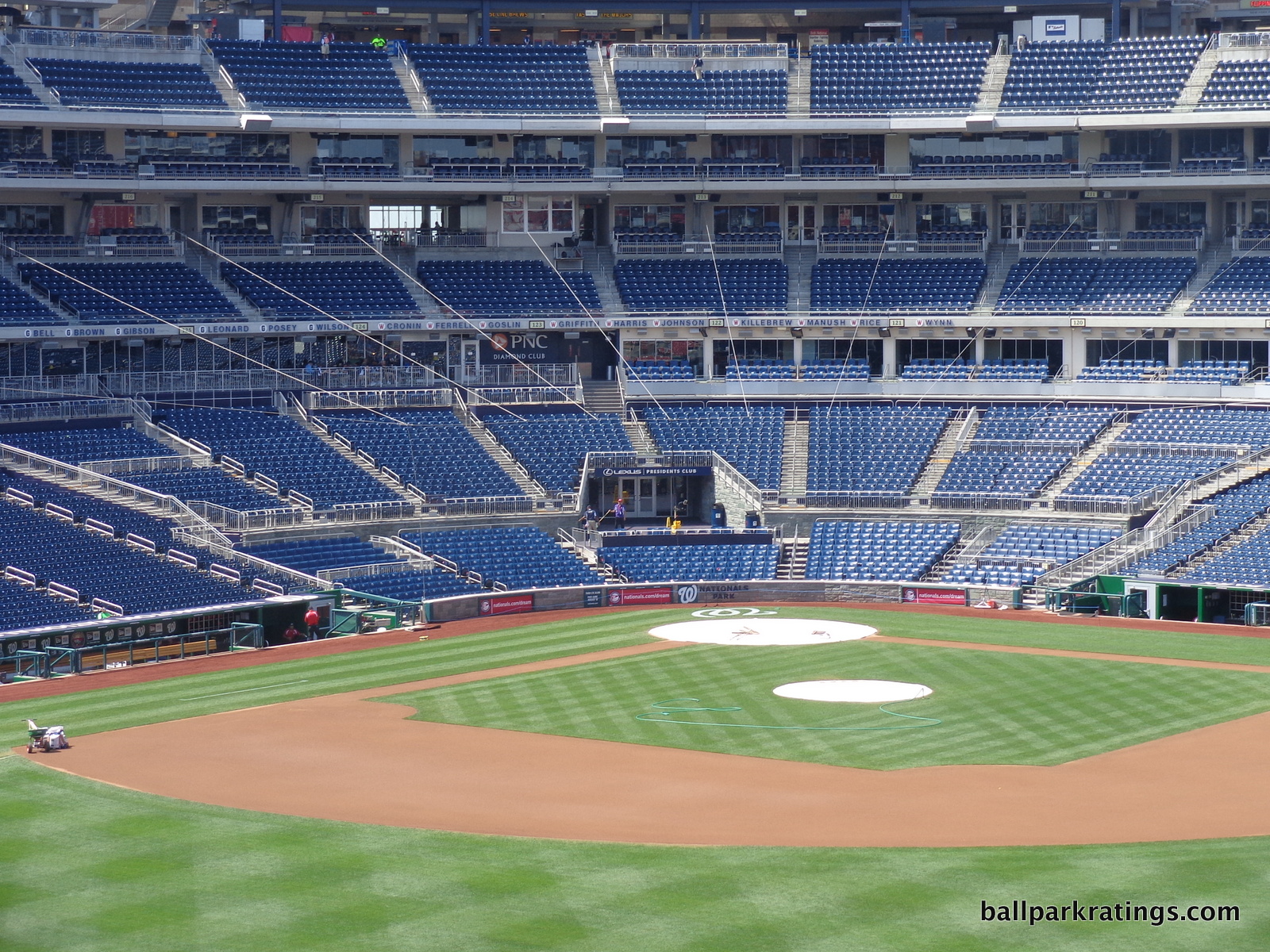 Nationals Park and Premium Seats