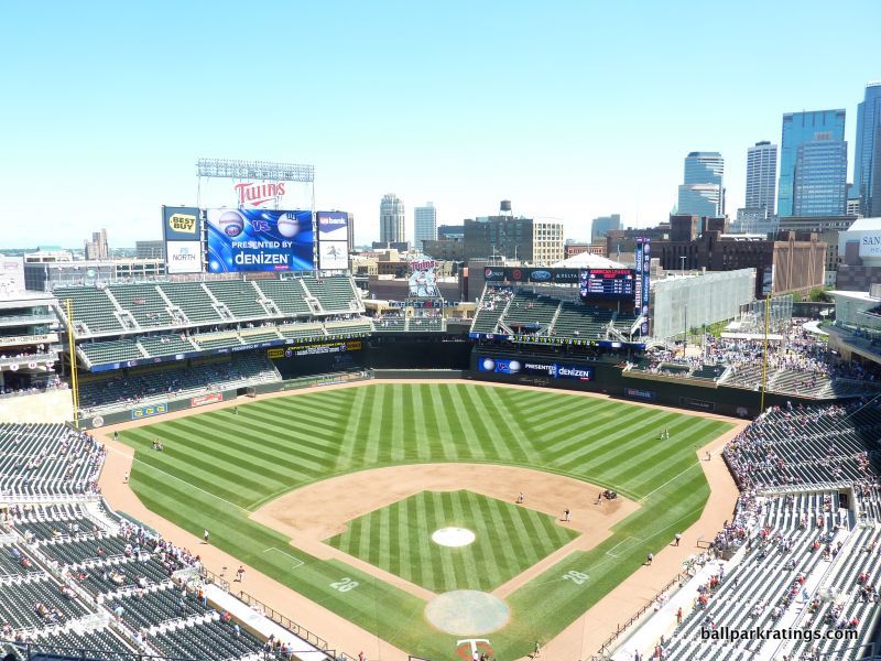 Target Field view