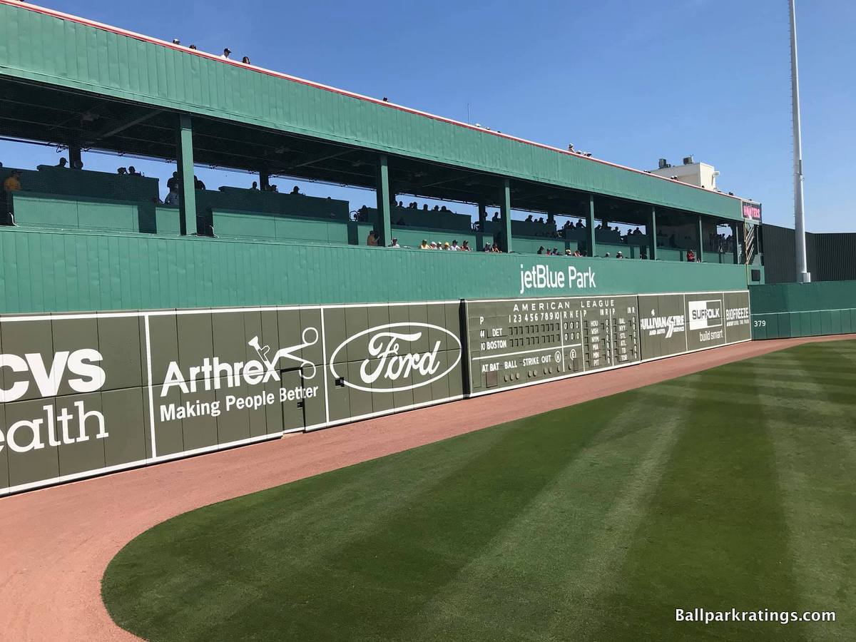 JetBlue Park Green Monster