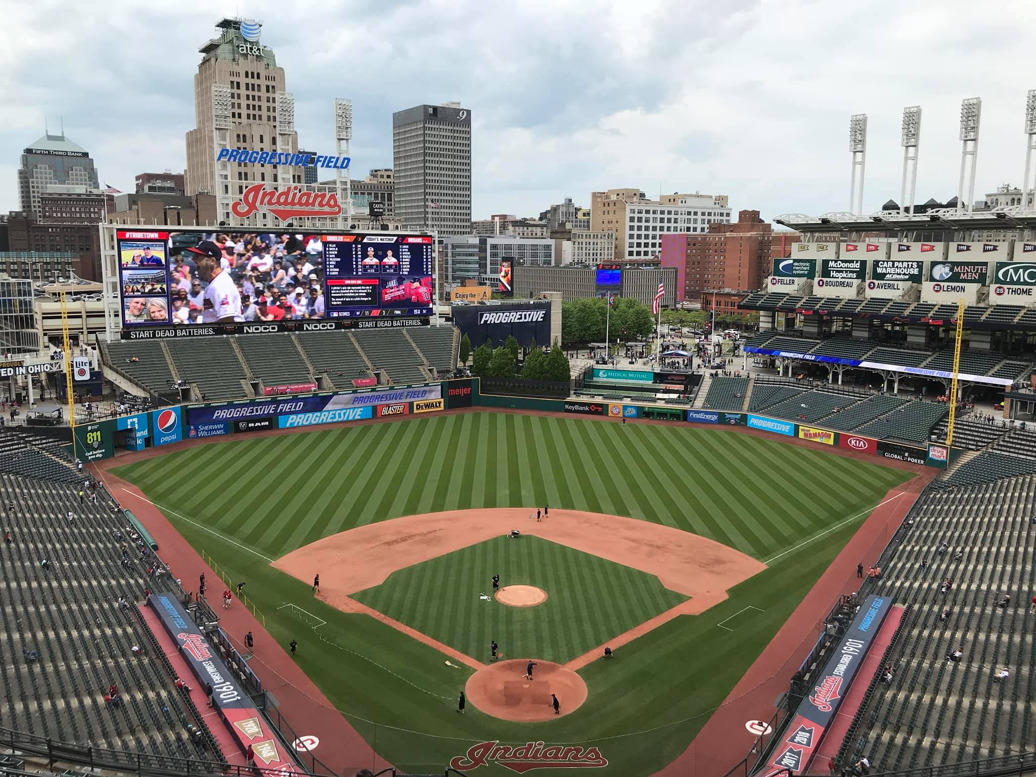 Progressive Field, Cleveland Guardians ballpark - Ballparks of
