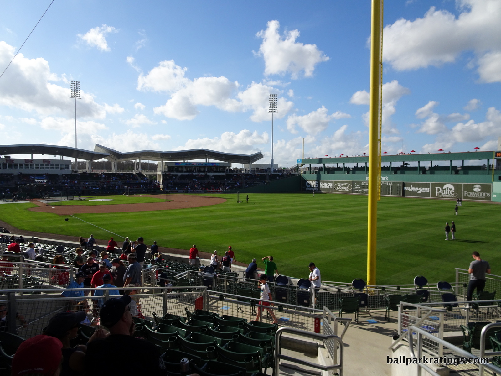 Best Spring Training Ballparks: Ranking and Rating All Spring Training  Stadiums, Part 2 – Ballpark Ratings