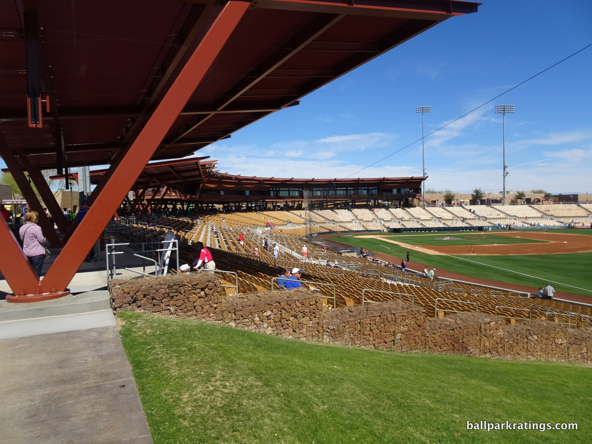 Chicago White Sox players say Camelback Ranch gets them pumped for season