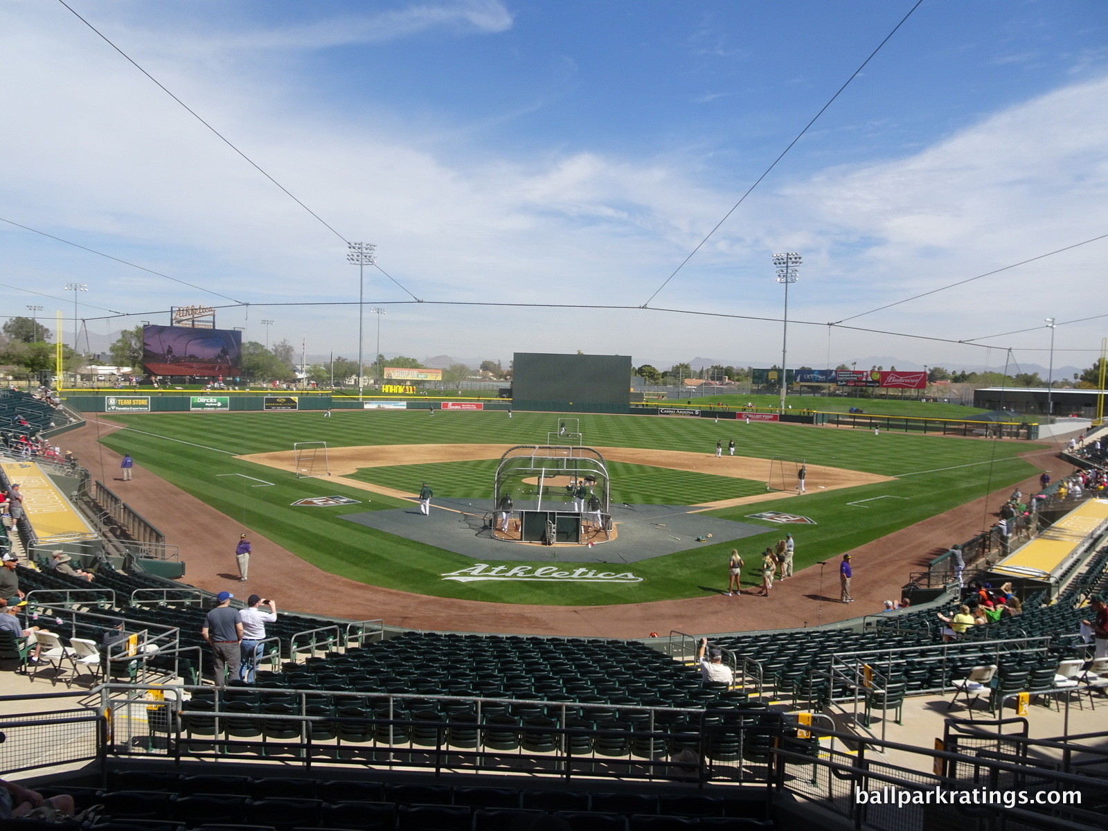 Best Spring Training Ballparks: Ranking and Rating All Spring Training  Stadiums, Part 2 – Ballpark Ratings