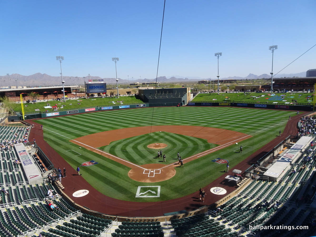 Goodyear Ballpark introduced a new, unnamed mascot before the first spring  training game between the Cleveland Indian…