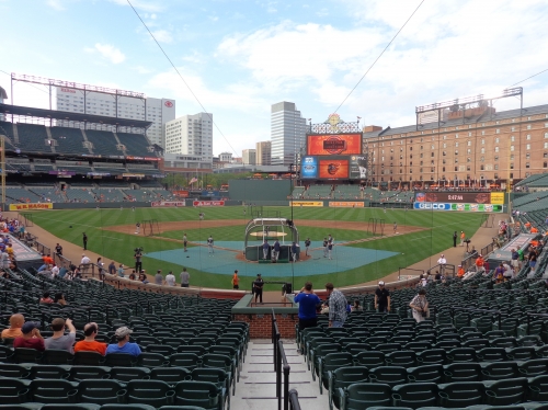 Camden Yards behind home plate