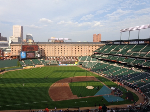 Ballpark Review: Oriole Park at Camden Yards (Baltimore Orioles) – Perfuzion