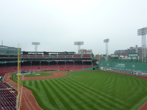 Fenway Park Review - Boston Red Sox - Ballpark Ratings