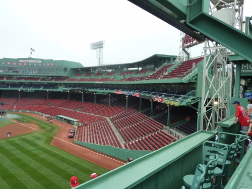 Ballpark Review: Fenway Park (Boston Red Sox) – Perfuzion