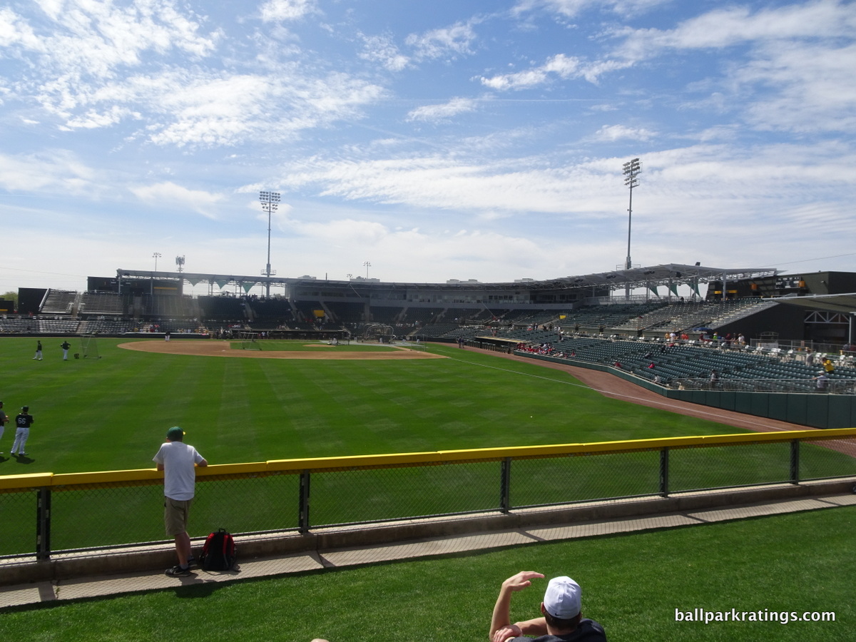 An Incomplete, Yet Definitive, Ranking of Grapefruit League Stadia