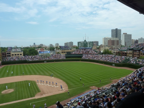 Ballpark Review: Wrigley Field Home of Chicago Cubs – Perfuzion